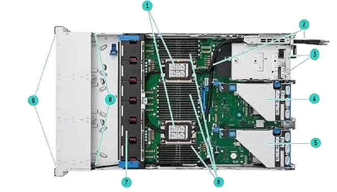 HPE-ProLiant-Compute-DL380-Gen12-1