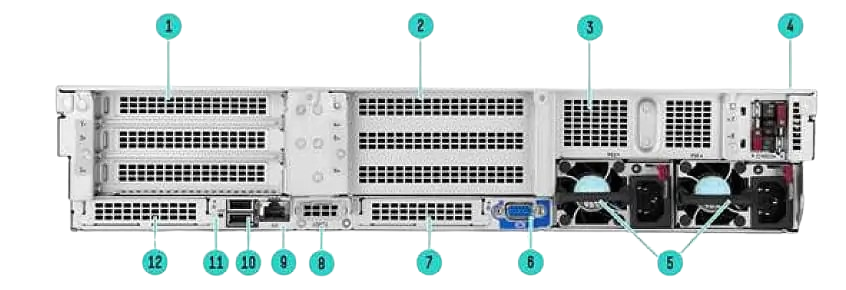 HPE-ProLiant-Compute-DL380-Gen12-2