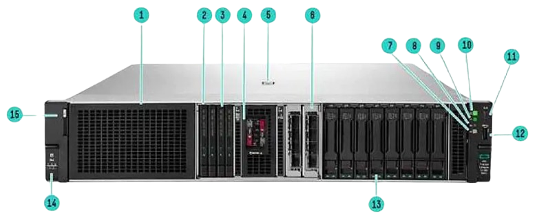HPE-ProLiant-Compute-DL380-Gen12-4-