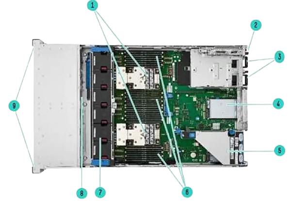 HPE-ProLiant-Compute-DL380-Gen12-7